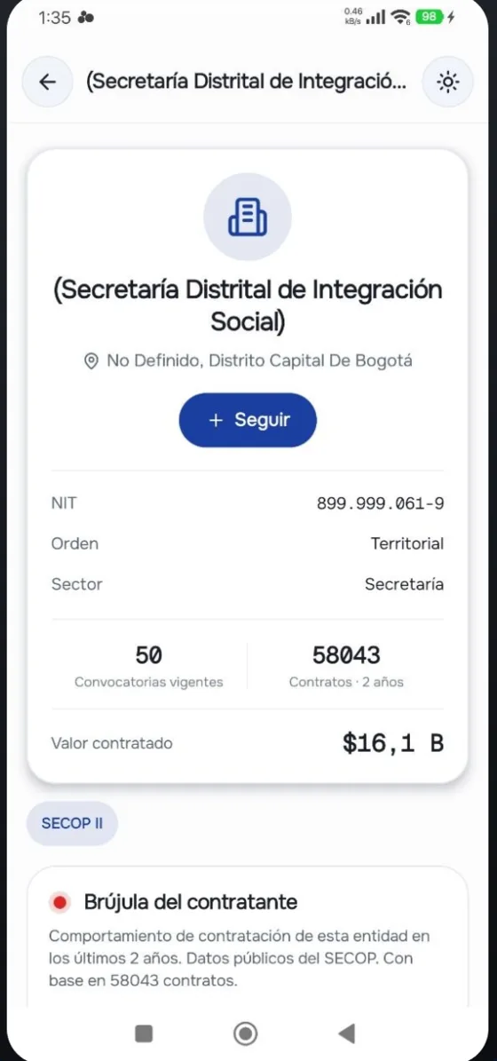 Ficha pública de una entidad contratante